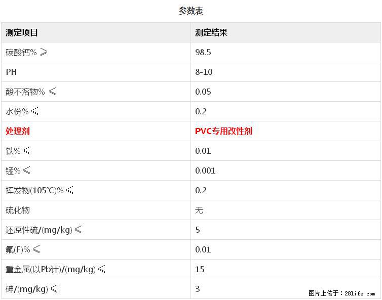 【桂林三鑫新型材料】PVC管材专用复合钙 超细改性碳酸钙 - 其他广告 - 广告专区 - 喀什分类信息 - 喀什28生活网 ks.28life.com