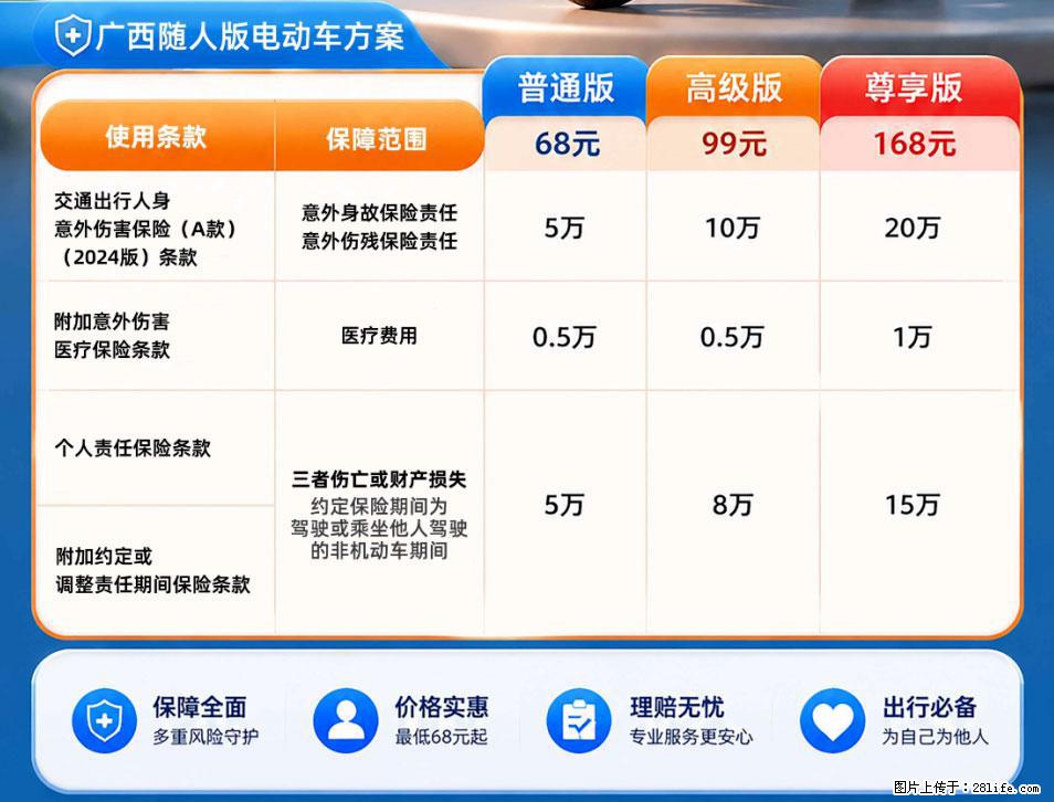 【骑行保障】安全骑行，保障随行！电动车专属保险上线啦！ - 喀什生活资讯 - 喀什28生活网 ks.28life.com